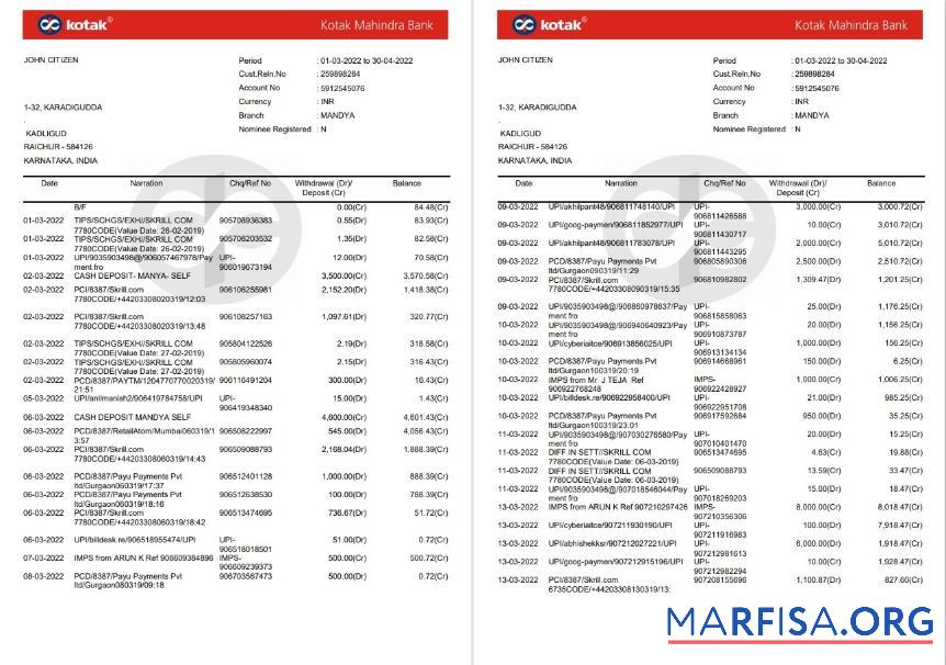 Downloadable India Kotak Mahindra bank statement word 7 pages sample
